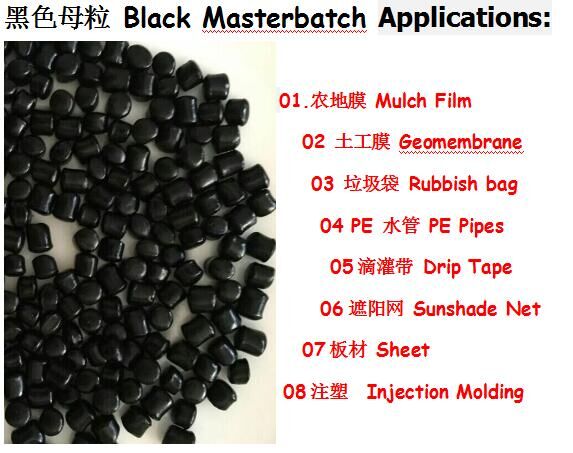 Agriculture Blown Film Plastic PE PP ABS Pellet Black Masterbatch Ener Plastic Masterbatch