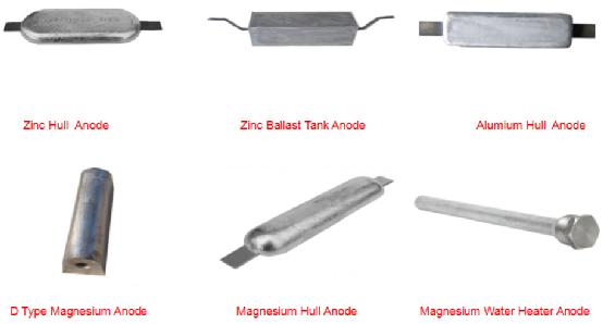 howah zinc ribbon anode