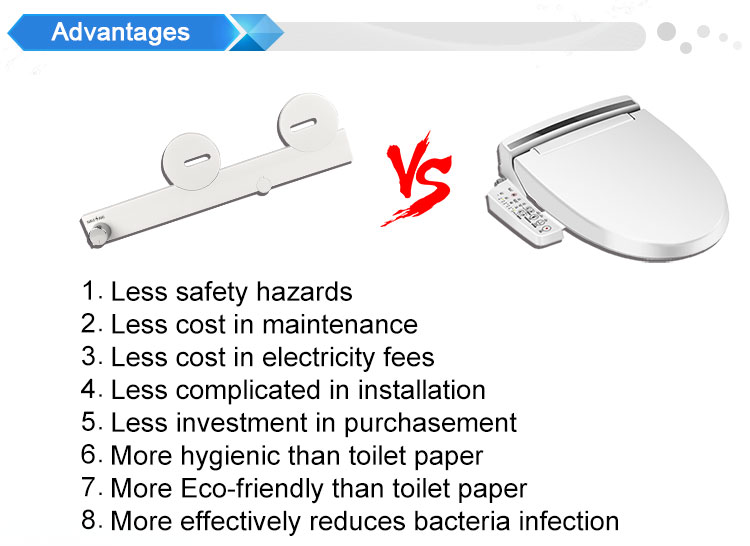 Plastic Non-Electric Sanitary Cold Water Toilet Seat Bidets With Single Nozzle Attachment NB200B Advantages.jpg