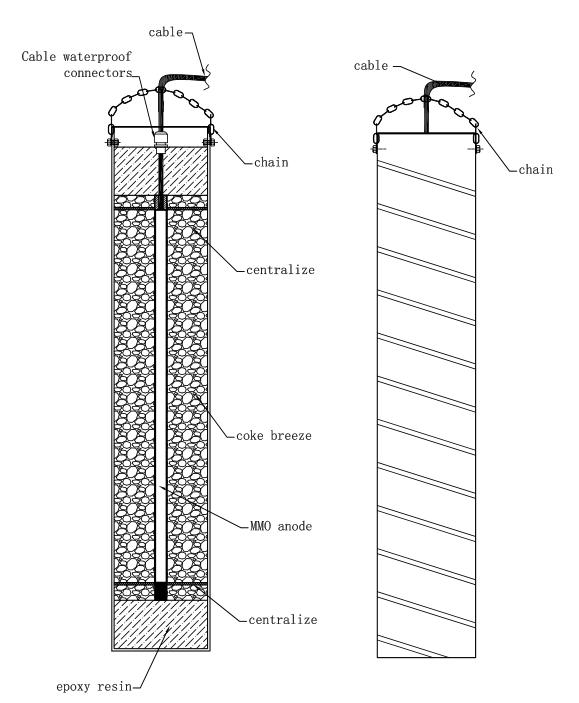 MMO canister anode construction diagram