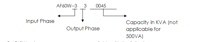 3 phase frequency converter Acsoon Power.png
