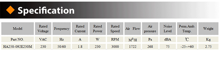 Specification Of ec-axial-fans_02.gif