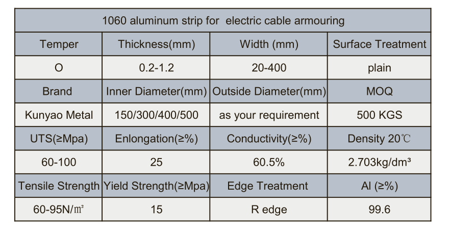 1060-aluminum-strip-for-cable-armouring.png