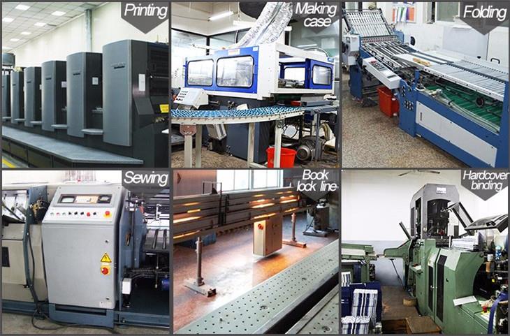 sketchbook tools Production equipment