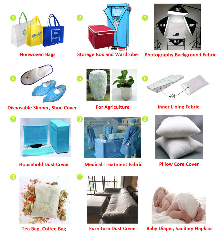 non woven fabric used for medical purposes