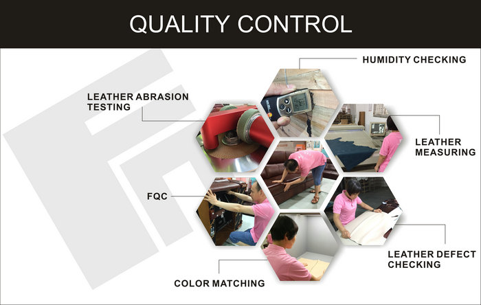 3.Quality Control.jpg