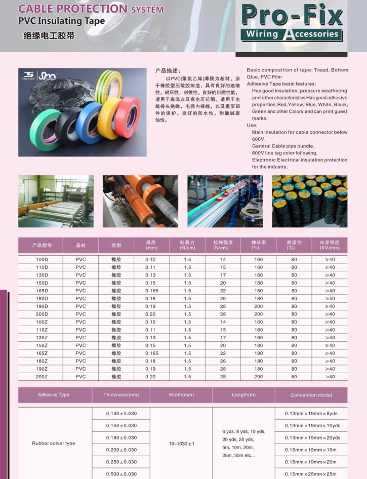 catalog of PVC Insulating Tape.jpg
