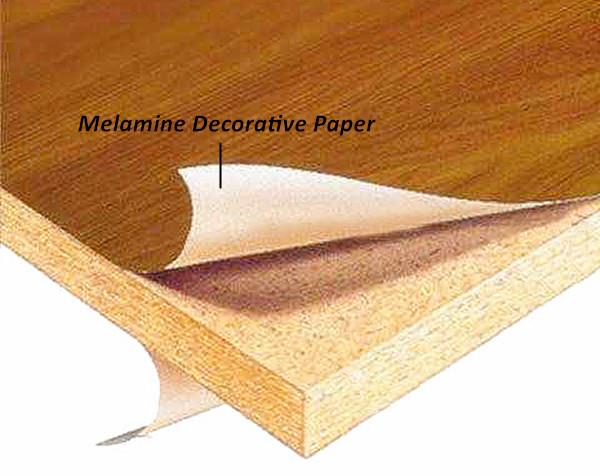 Melamine Furniture Paper1.jpg