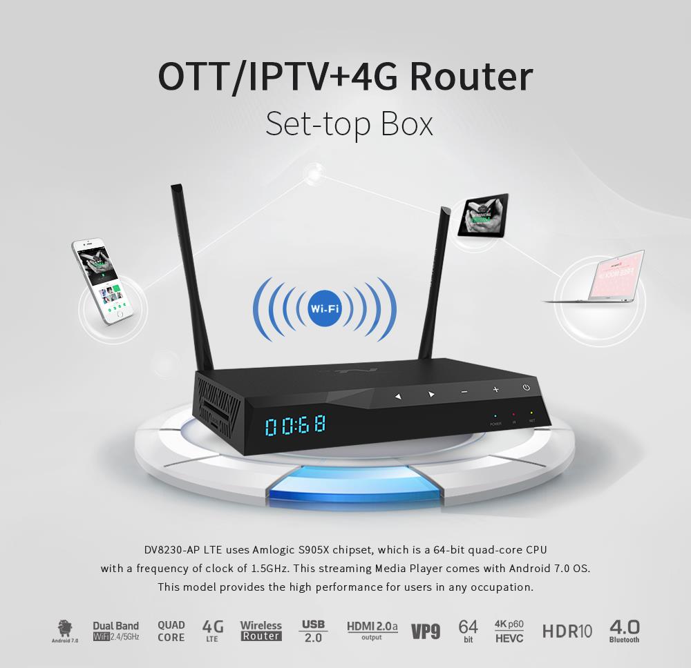 OTT/IPTV +4G Router Box