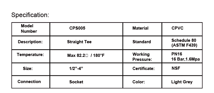 CPVC Pipe Fitting,CPS005, Schedule 80.gif