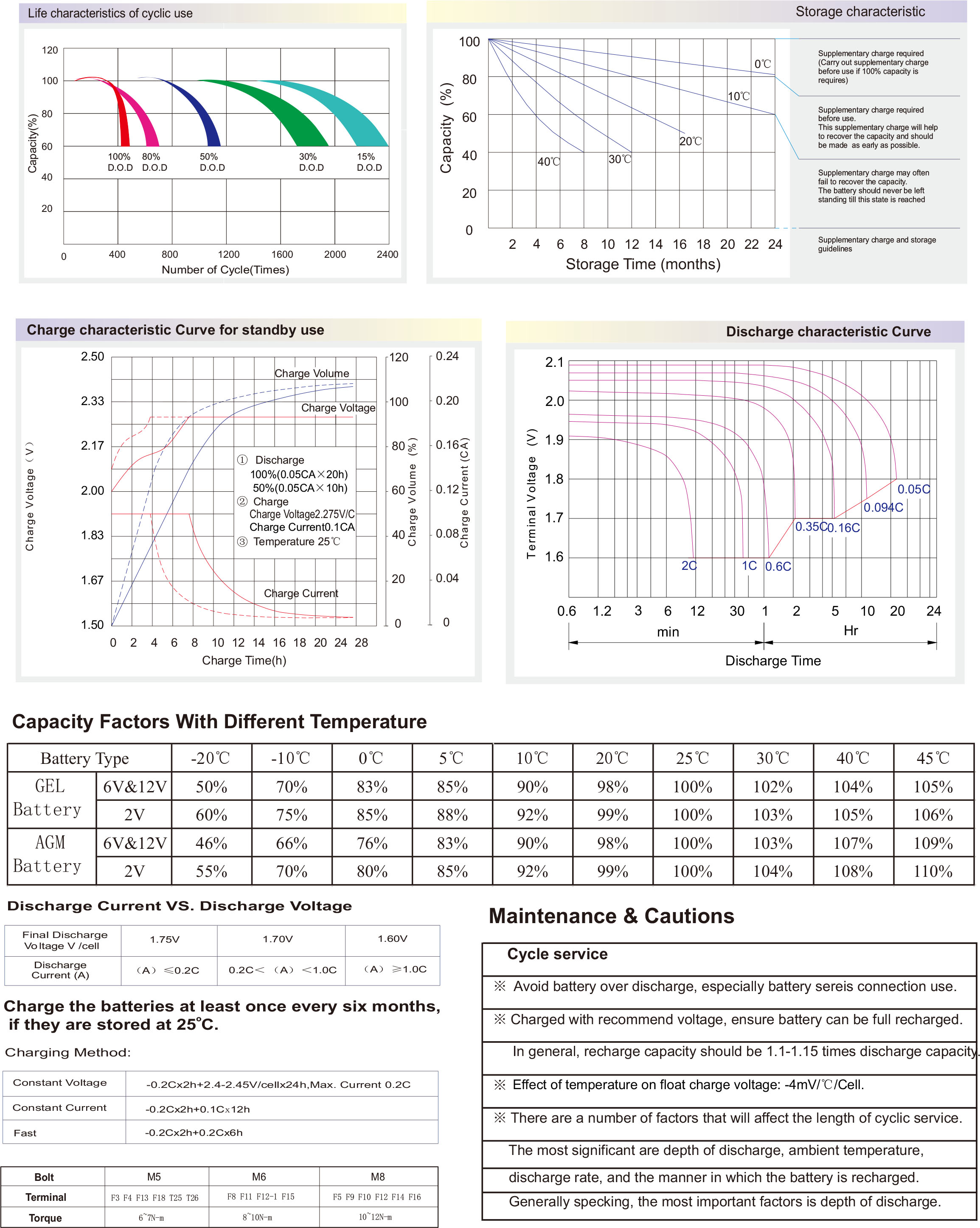 dg2-200-ytu.jpg