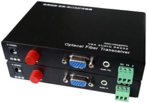 OB7002 Ethernet Fiber Optic Modem