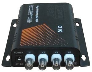 TW-DV40100 Optical Fiber Video Equipment