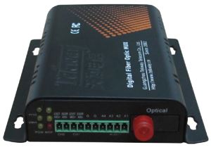 TW-DV10100 Optical Fiber Video Equipment