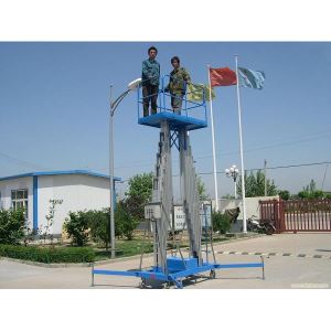 Summary Of Aerial Platform Truck