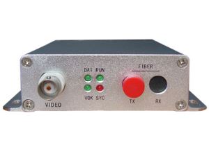 OV-1V Channel Video Optical Multiplexer