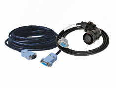Encoder Signal Cables