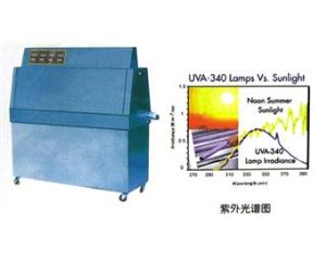 XH-305 UV Weather Resistance Test Machine