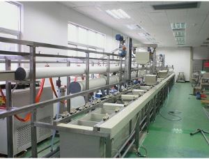 Hydraulic Automatic Production