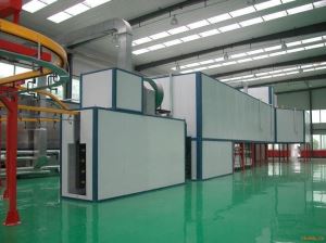Automatic Painting Equipment