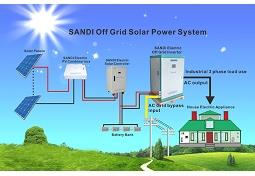 Solar Energy System