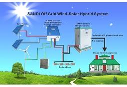 Solar And Wind Hybrid Power Systems