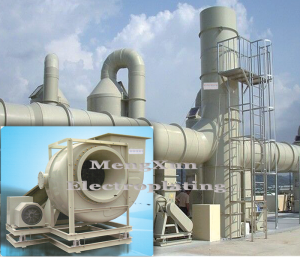 Waste Gas Purification Treatment Engineering