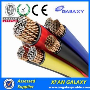 China Manufacturer Export 300/500V 450/750V 600/1000V Electric Stranded Conductor Wire CE,BV, ROHS,CCC,ISO Certification