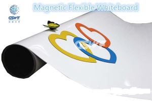 Magnetive Whiteboard