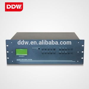 Matrox Video Wall Controller Input output signal sources HDMI,DVI,VGA,AV,YPBPR,IP