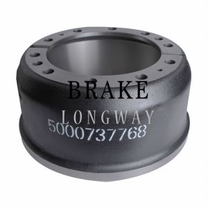 (5010525805)Brake Drum	for	RENAULT