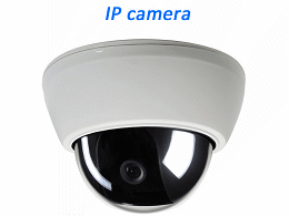 Wifi IP Camera