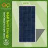 Poly 10W-100W Solar Panel