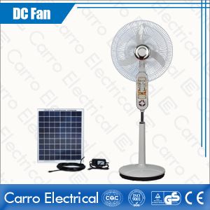12v DC Floor Fan