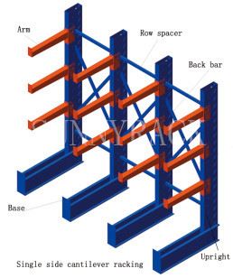 Heavy Duty Steel Pipe Storage Cantilever Racking