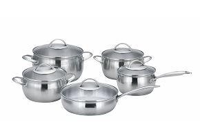 China Sourcing Agency For Kitchenware/cookware/ Accessories