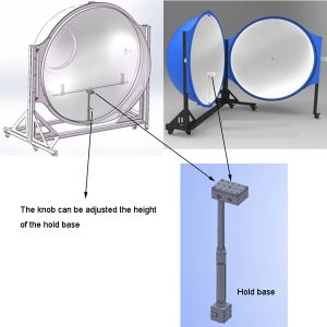 Integrating Sphere Theory For Lighting Test