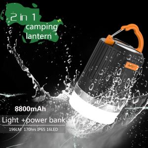 2 in 1 Headlamp Flashlight camping light