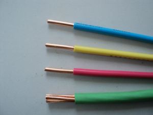 Mineral Fireproof Cable