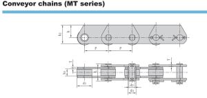 MT Series Conveyor Chains
