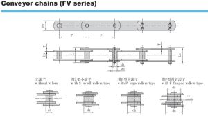 FV Series Conveyor Chains