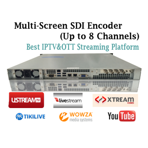 4 Channels SDI/IPTV Encoder