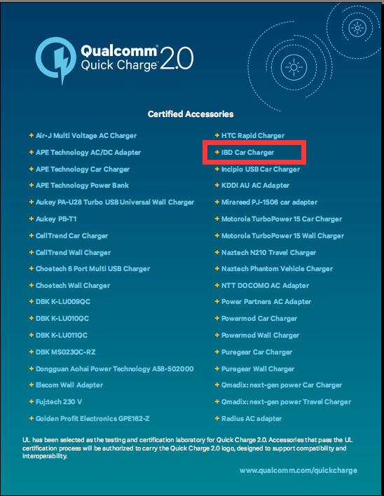 2015 IBD best selling 2-ports qualcomm quick charge 2.0 cell phone car charger for Sony Xperia Z3 Tablet galaxy S6