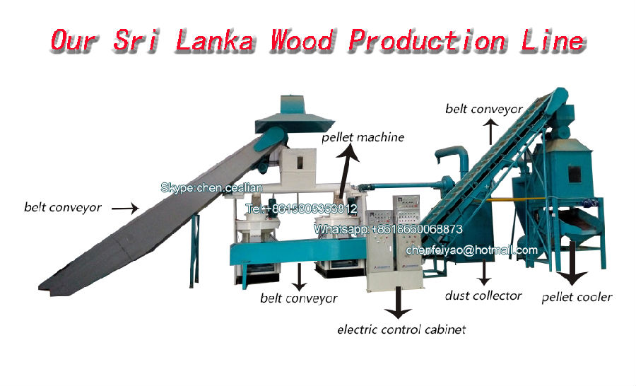 Sri Lanka production line 01.jpg
