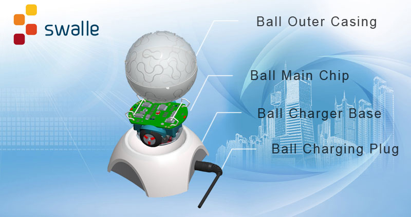 struction of swalle robotic ball.jpg