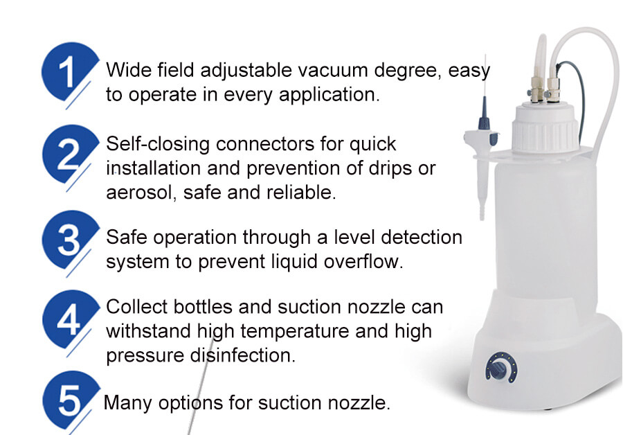 vacuum aspiration system