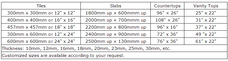 sizes.png