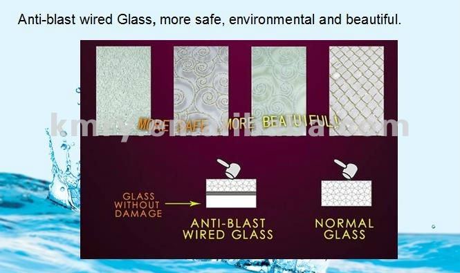 safe glass