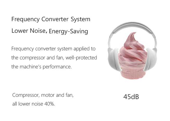 frequency converter system ice cream machine.jpg