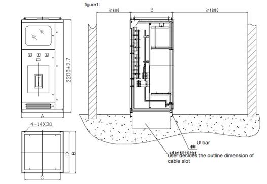 installation diagram of power receiving cabinet and contact cabinet.jpg